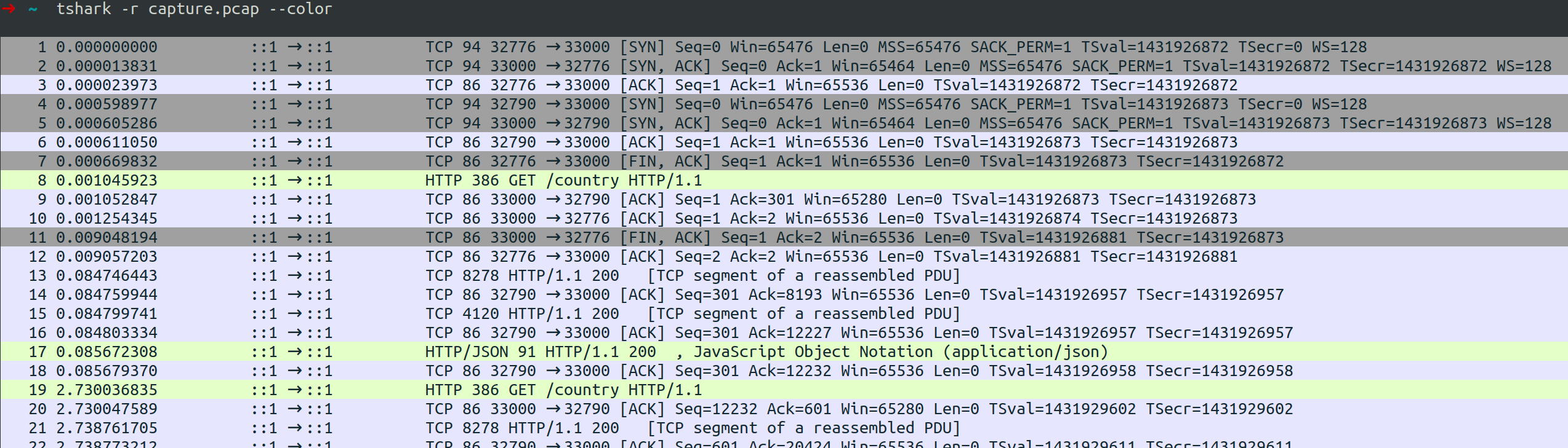 Wireshark TUI